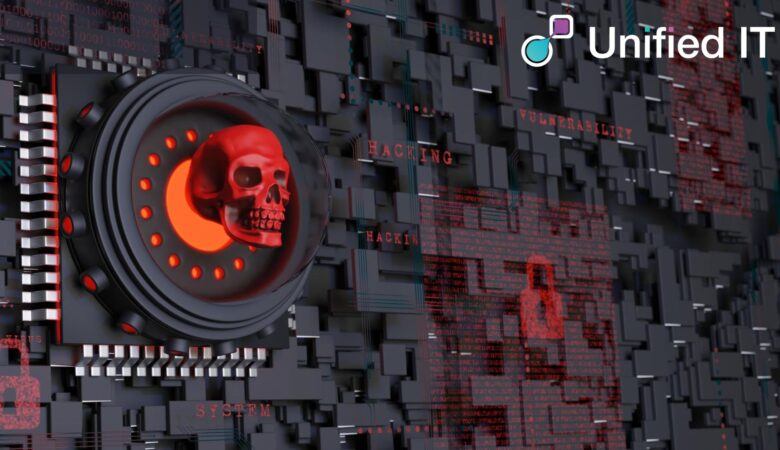 Security Skeleton: Securing Your Digital Realm