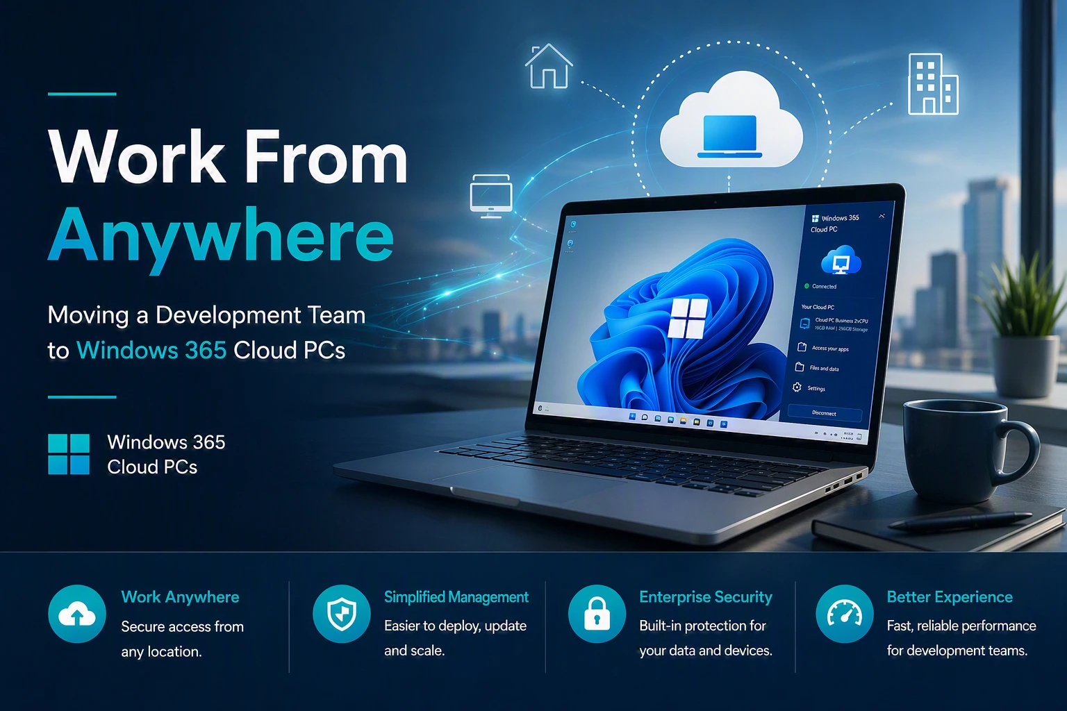 cloud PCs