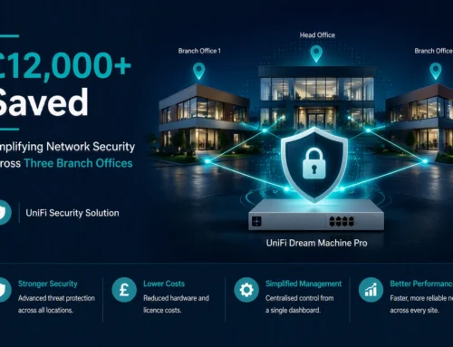 Simplifying Network Security Across Three Branch Offices