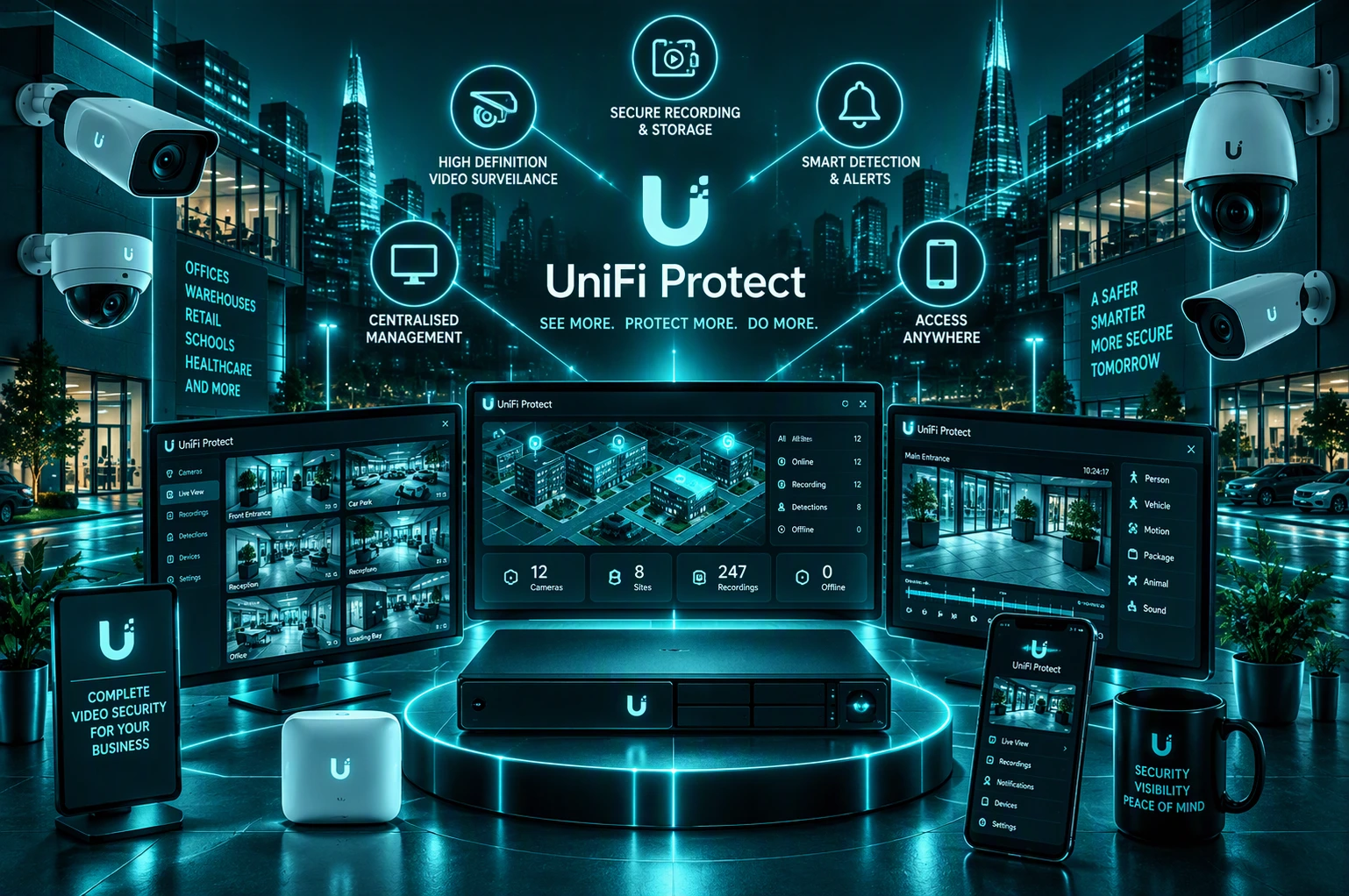 UniFi Protect Hero BG